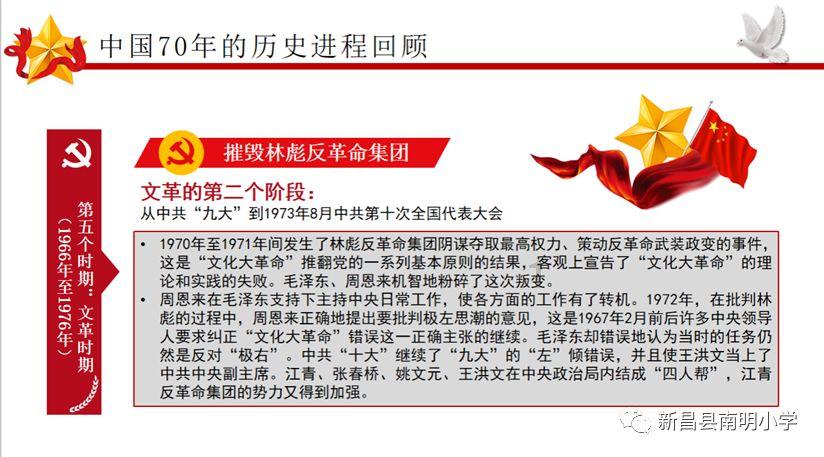复活节拼拼看